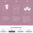 AXXZIA AGTheory Radiance Eye Sheet - Венеціанська маска для омолодження шкіри навколо очей - фото №6 AXXZIA AGTheory Radiance Eye Sheet - Венеціанська маска для омолодження шкіри навколо очей - фото №6