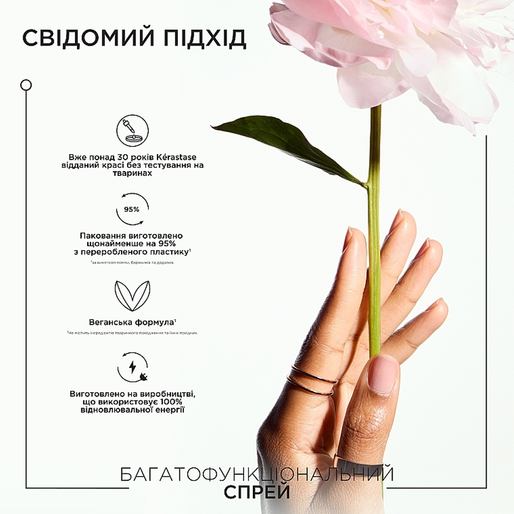 KERASTASE Gloss Absolu Anti-Frizz Glaze Milk Spray 190ml - Багатофункціональний спрей для гладкості довгого, неслухняного волосся - фото №4 KERASTASE Gloss Absolu Anti-Frizz Glaze Milk Spray 190ml - Багатофункціональний спрей для гладкості довгого, неслухняного волосся - фото №4