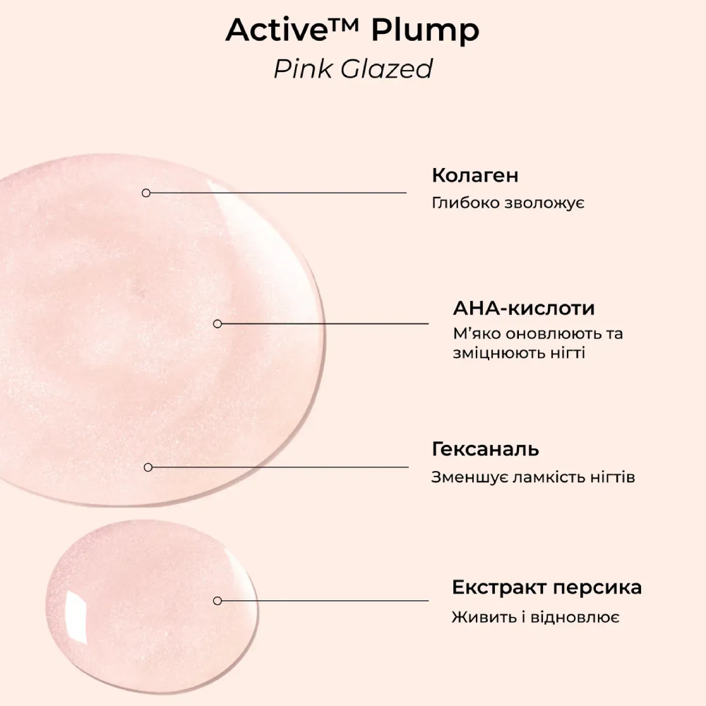 MANUCURIST Active™ Plump Pink Glazed 15ml - Лак для нігтів з колагеном та перламутровим ніжно-рожевим фінішем - фото №2 MANUCURIST Active™ Plump Pink Glazed 15ml - Лак для нігтів з колагеном та перламутровим ніжно-рожевим фінішем - фото №2