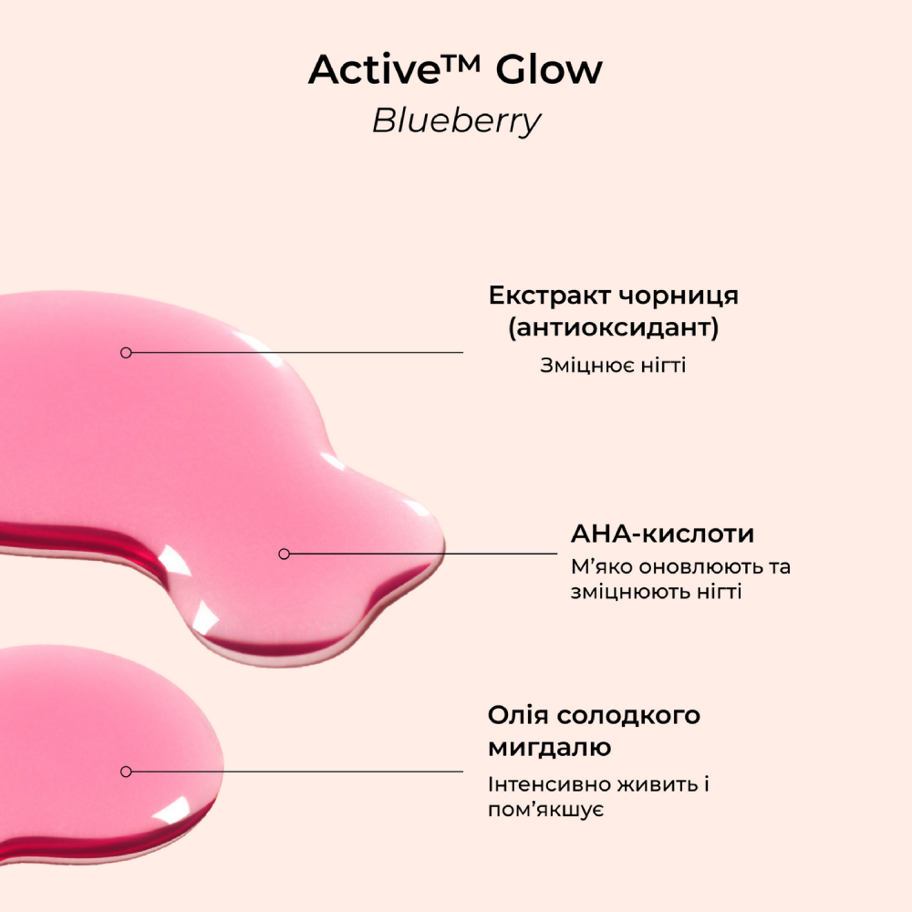 MANUCURIST Active™ Glow Blueberry 15ml - Лак для нігтів з рожевим глянцевим ефектом - фото №3 MANUCURIST Active™ Glow Blueberry 15ml - Лак для нігтів з рожевим глянцевим ефектом - фото №3