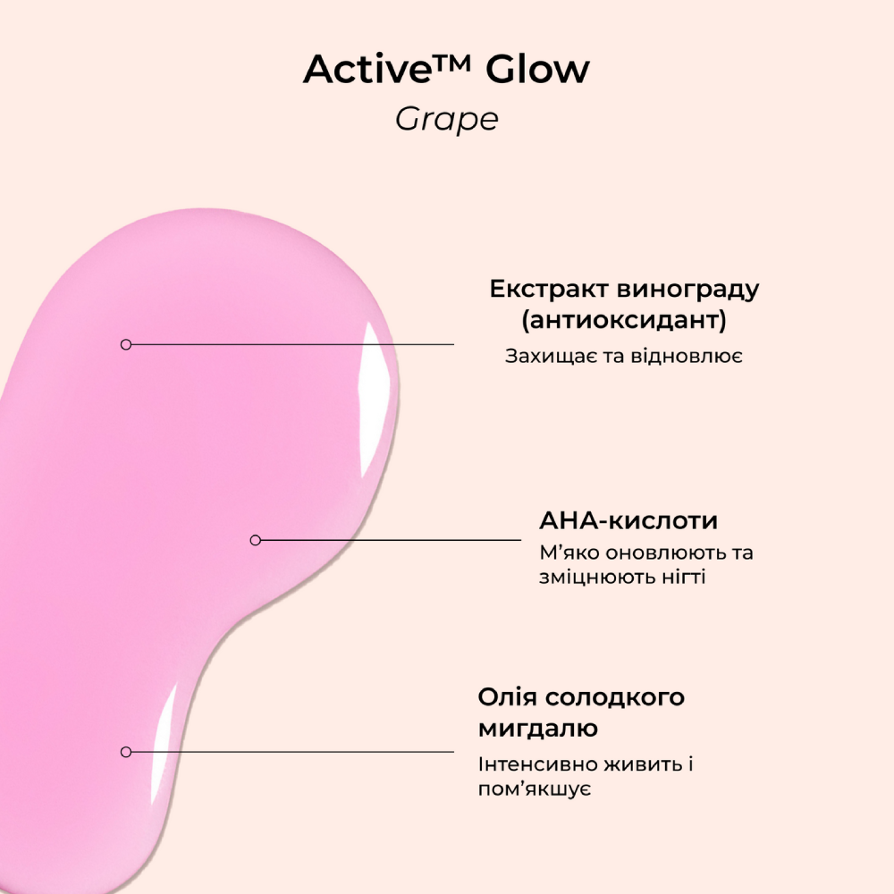 MANUCURIST Active™ Glow Grape 15ml - Лак для нігтів з бузковим глянцевим ефектом - фото №3