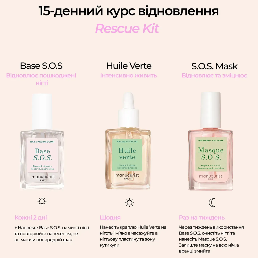 MANUCURIST Rescue Kit - Набір для догляду за пошкодженими нігтями - фото №2 MANUCURIST Rescue Kit - Набір для догляду за пошкодженими нігтями - фото №2