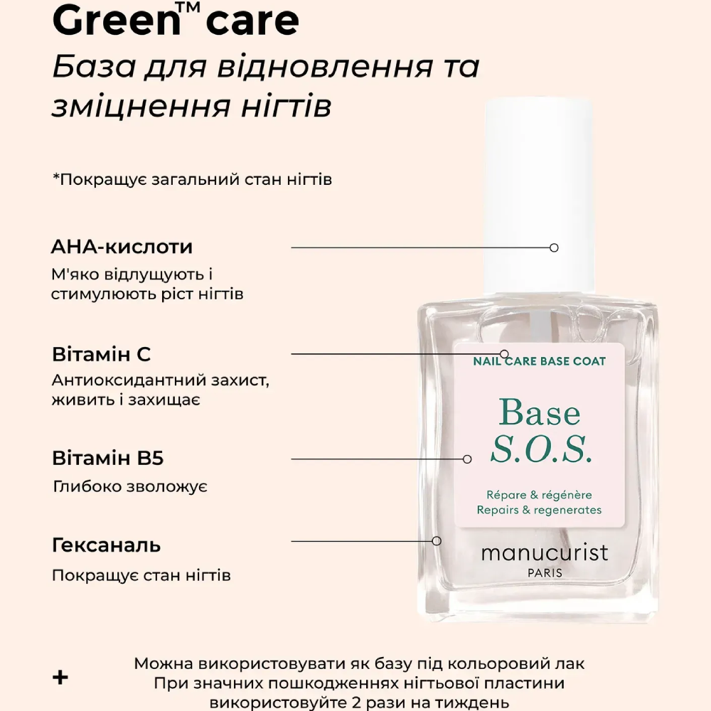 MANUCURIST Rescue Kit - Набір для догляду за пошкодженими нігтями - фото №3 MANUCURIST Rescue Kit - Набір для догляду за пошкодженими нігтями - фото №3