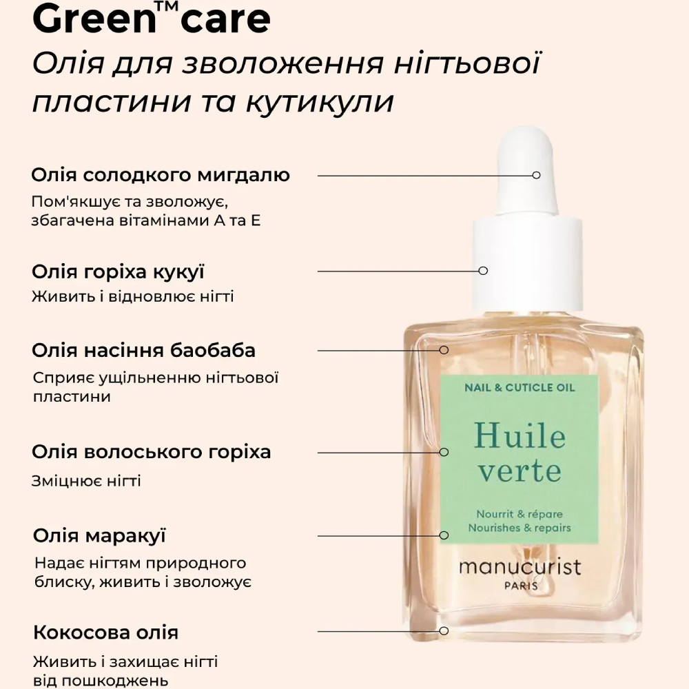 MANUCURIST Rescue Kit - Набір для догляду за пошкодженими нігтями - фото №4 MANUCURIST Rescue Kit - Набір для догляду за пошкодженими нігтями - фото №4