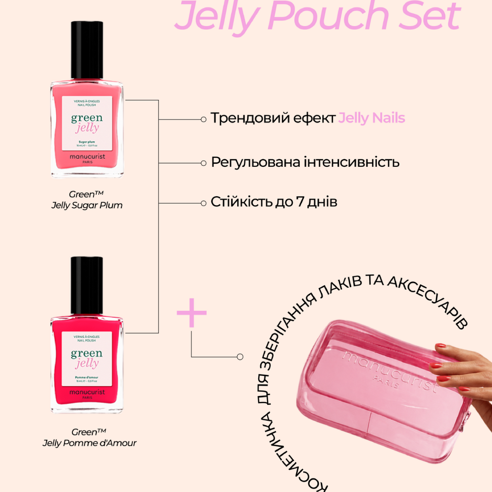MANUCURIST Jelly Pouch Set - Набір лаків для нігтів у косметичці - фото №8 MANUCURIST Jelly Pouch Set - Набір лаків для нігтів у косметичці - фото №8