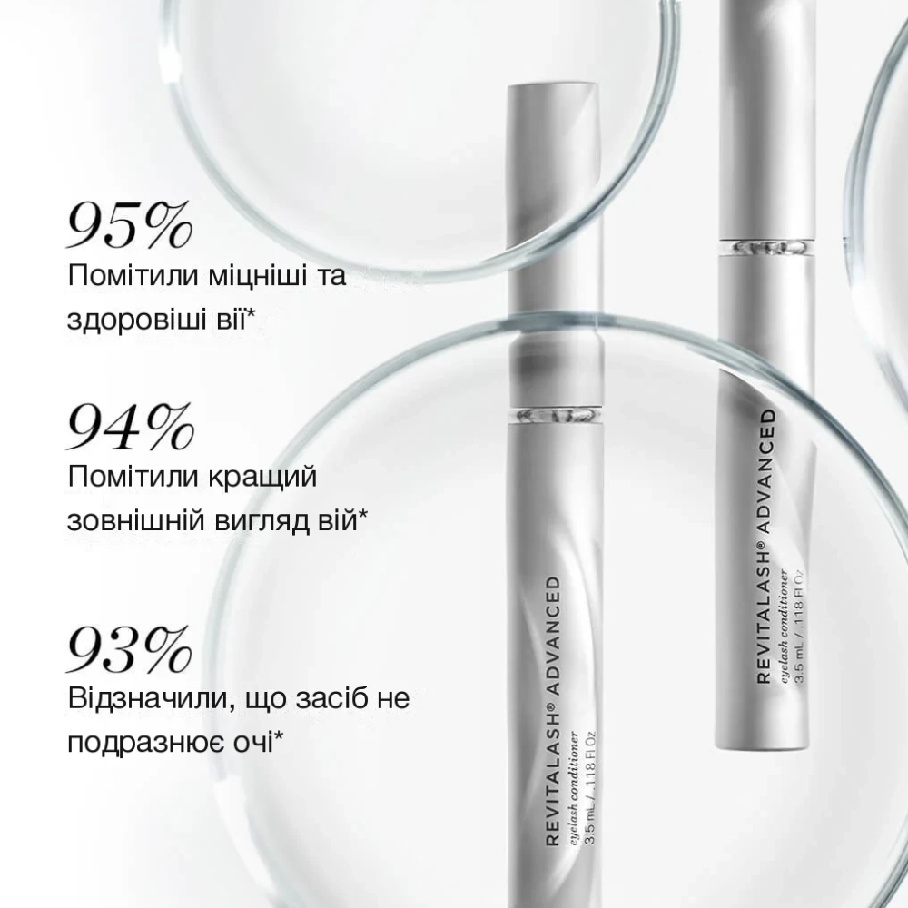 REVITALASH Effortless Beauty Collection for Brows and Lashes - Набор «Выразительность бровей» - фото №2 REVITALASH Effortless Beauty Collection for Brows and Lashes - Набор «Выразительность бровей» - фото №2